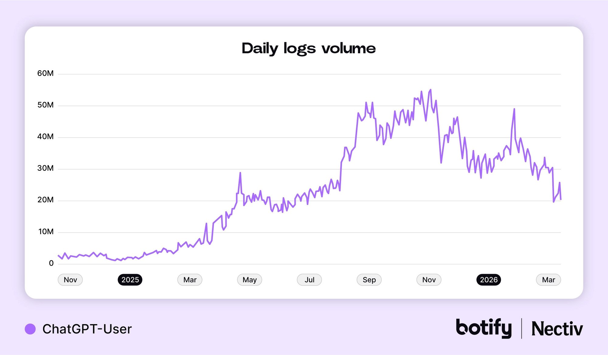 69e9c29fbccd423fe6558a48_Graph #2-04