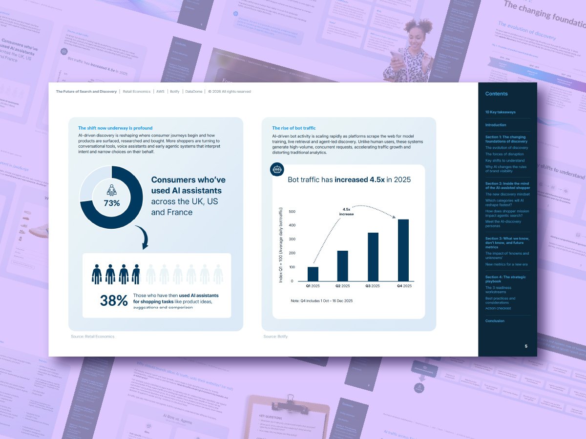 Future of Search Discovery-01 Future of Search Discovery-01