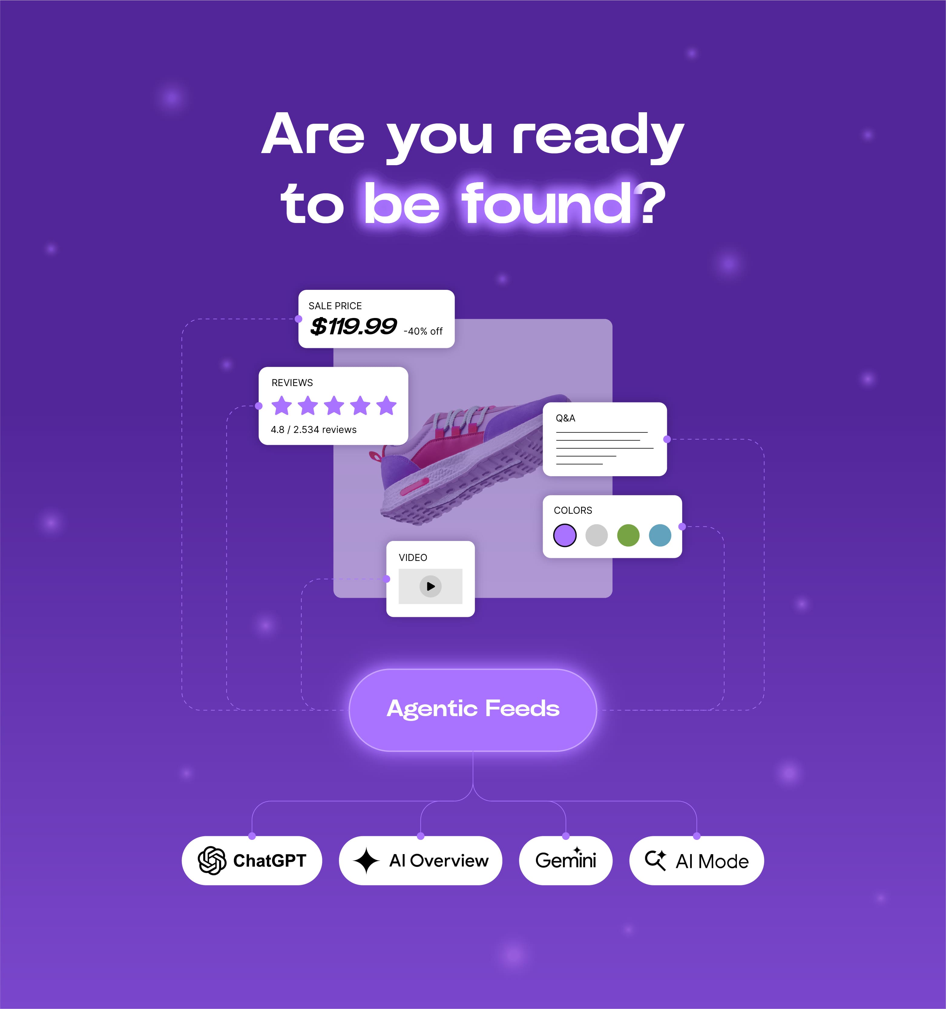 LP VISUAL Agentic Feeds-V2